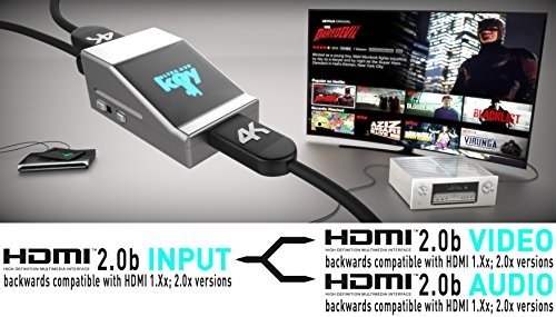 Hdfury AVR KEY - Image 5